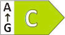Energy label