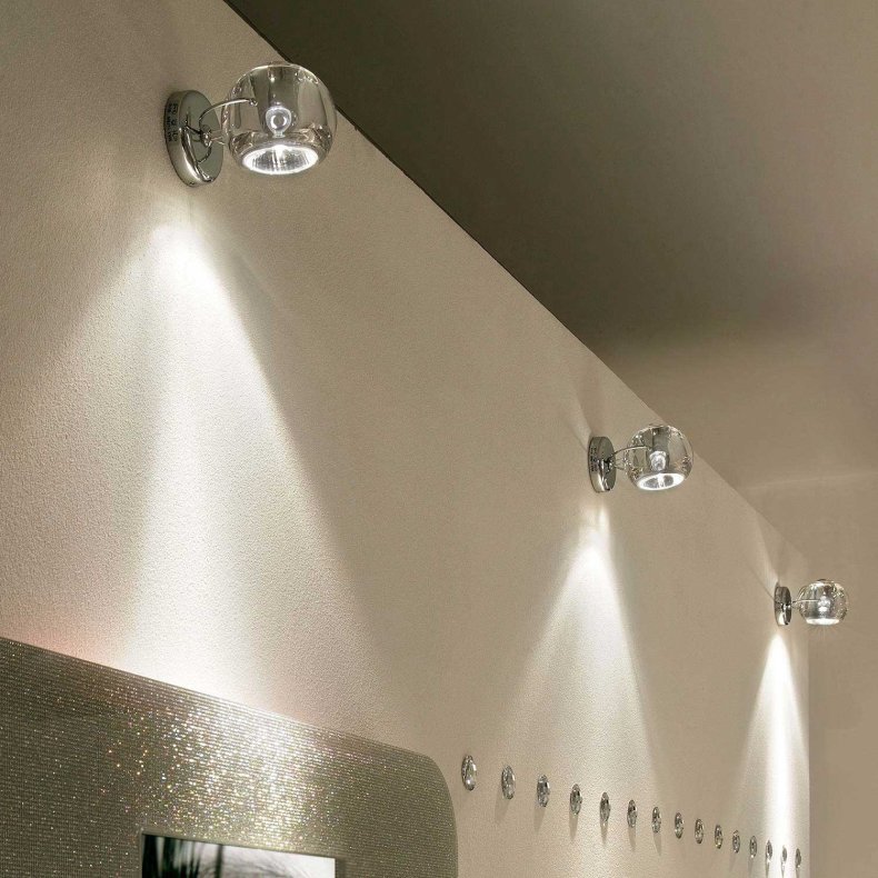 Beluga Vegglampe/Taklampe