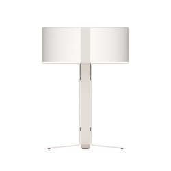 Okolo Bordlampe