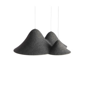 Panorama S Mix Sort/Gr